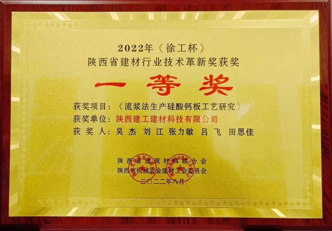 喜報(bào)丨陜建建材科技公司榮獲2022年度《徐工杯》陜西省建材行業(yè)技術(shù)革新一等獎(jiǎng)